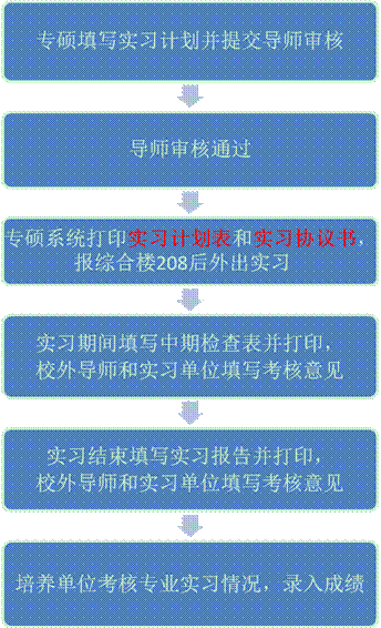 https://www.pharm.sdu.edu.cn/__local/0/38/FD/D109BA7AC0BDCA6E03D958BCB89_0B862719_6126.png?e=.png